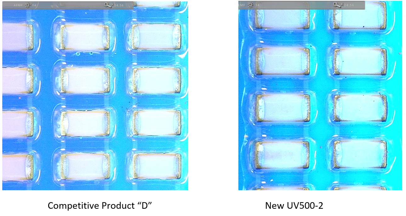 The Evolution of UV Curable Conformal Coatings